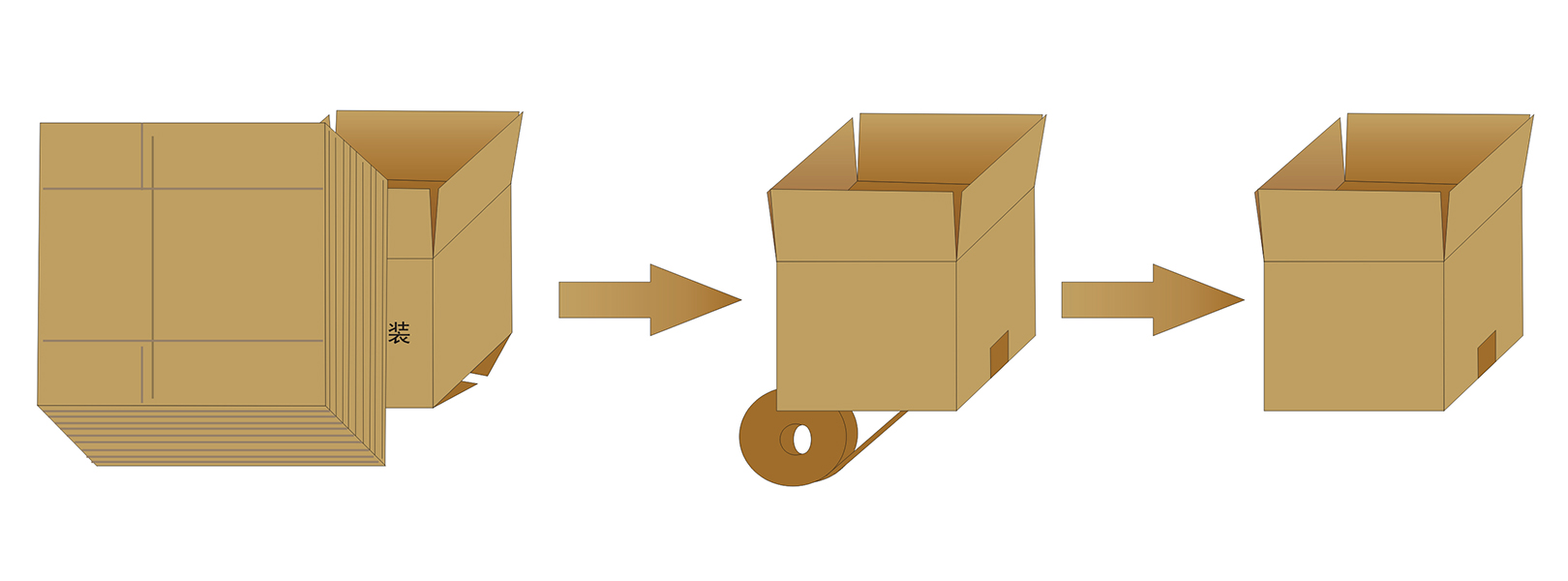 GPK-40H18自動開箱機(jī)(圖3) GPK-40H18自動開箱機(jī)(圖3)